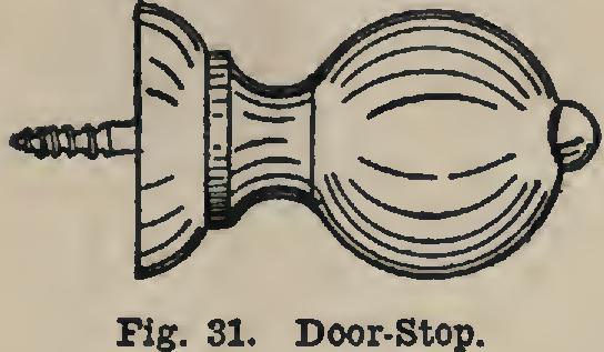 Blinds Fittings for Doors