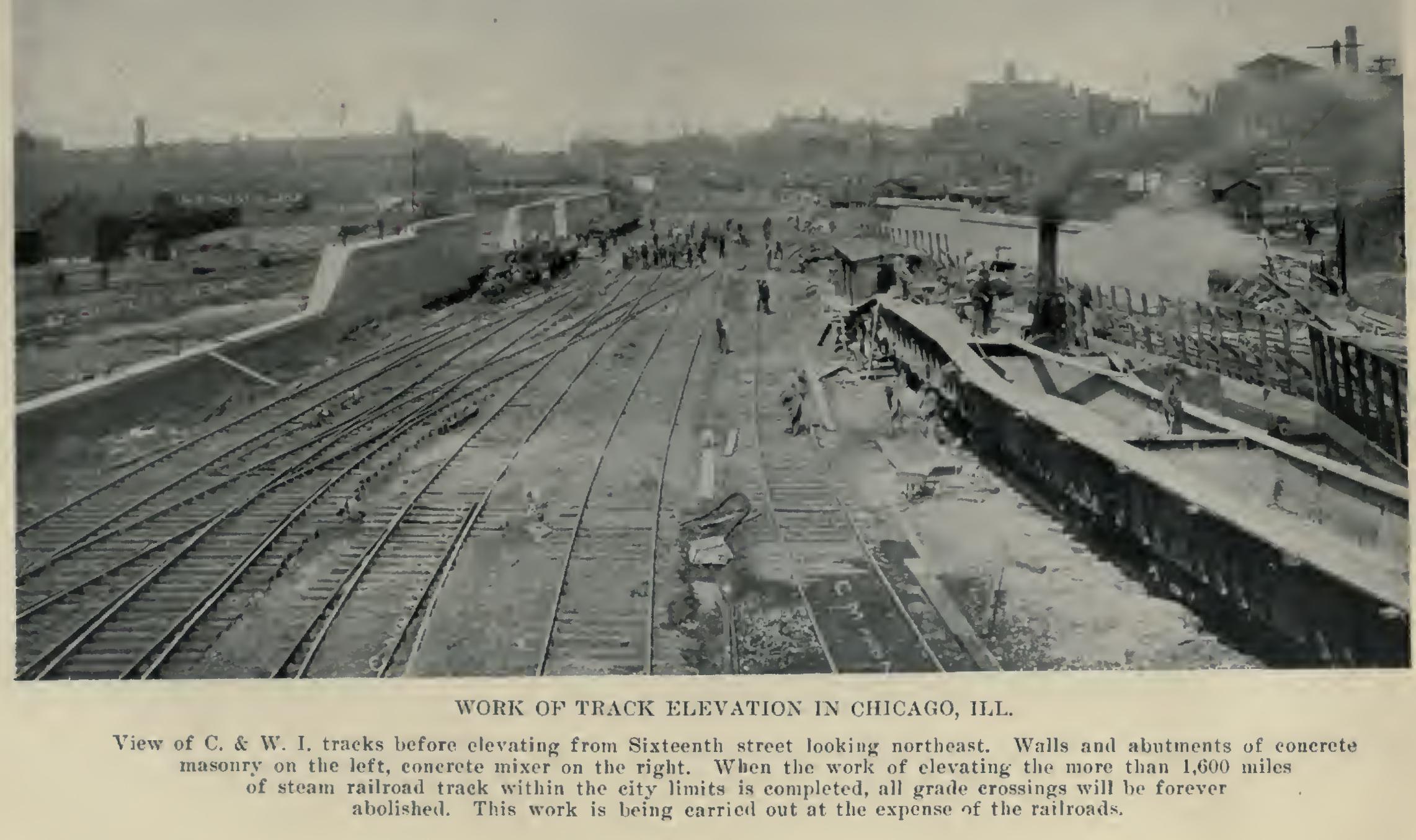 Obligations of a Contract