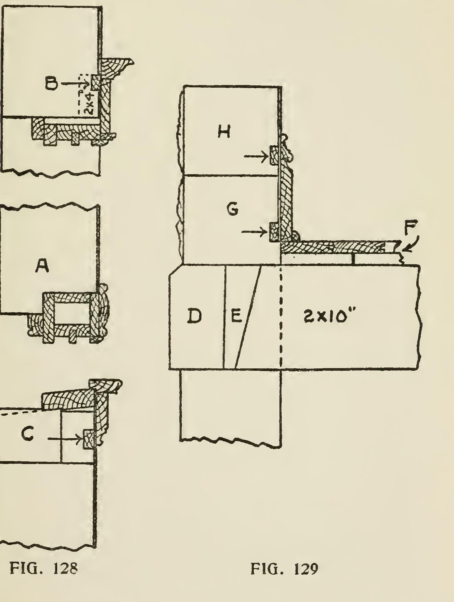 Elements of House Framing