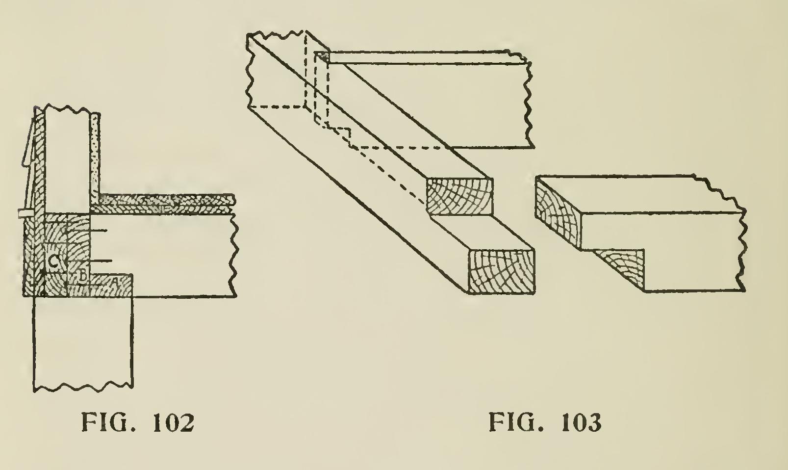 Elements of House Framing