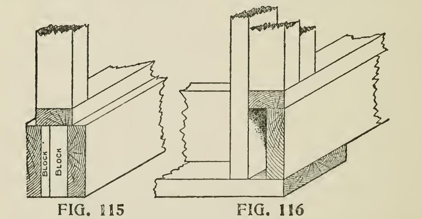 Elements of House Framing