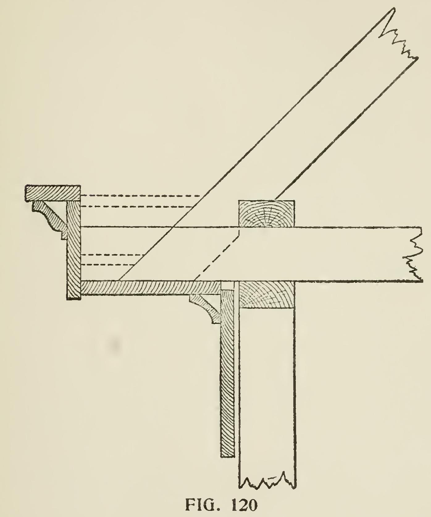 Elements of House Framing