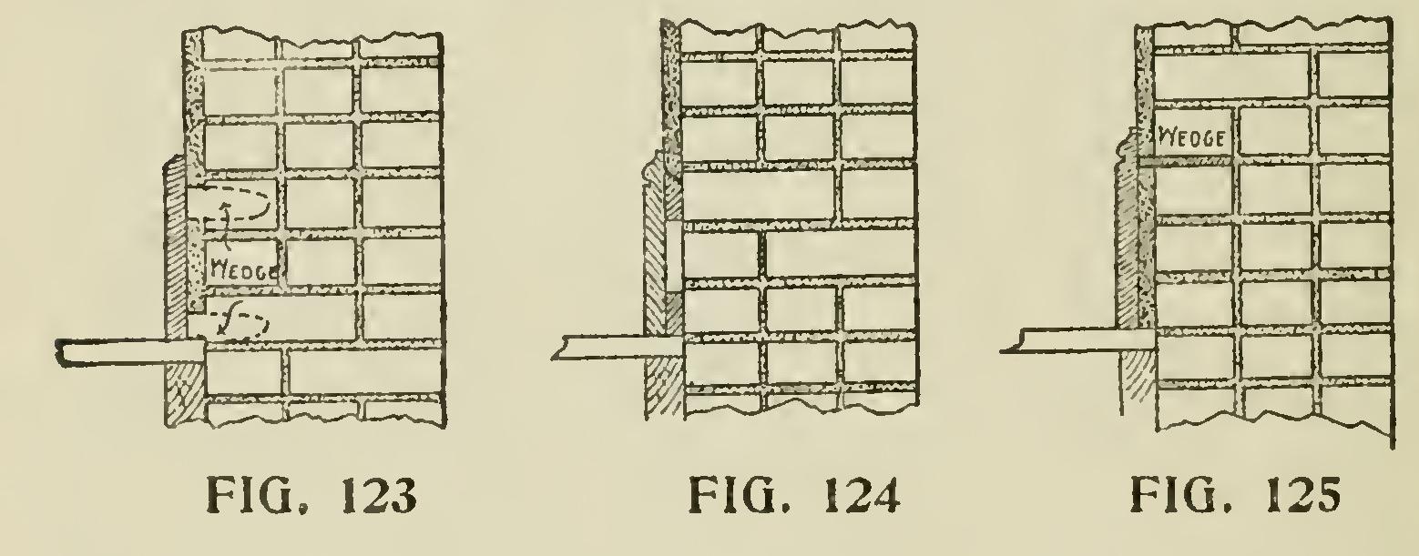 Elements of House Framing