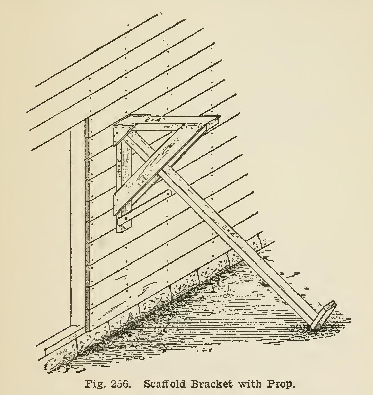 Miscellaneous Framing Miscellaneous Framing