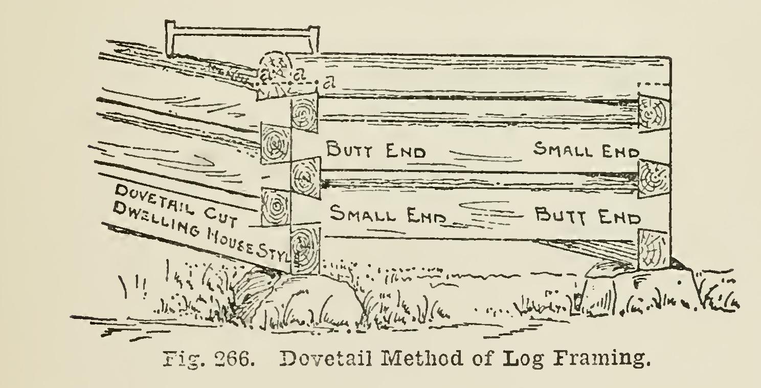 Miscellaneous Framing Miscellaneous Framing