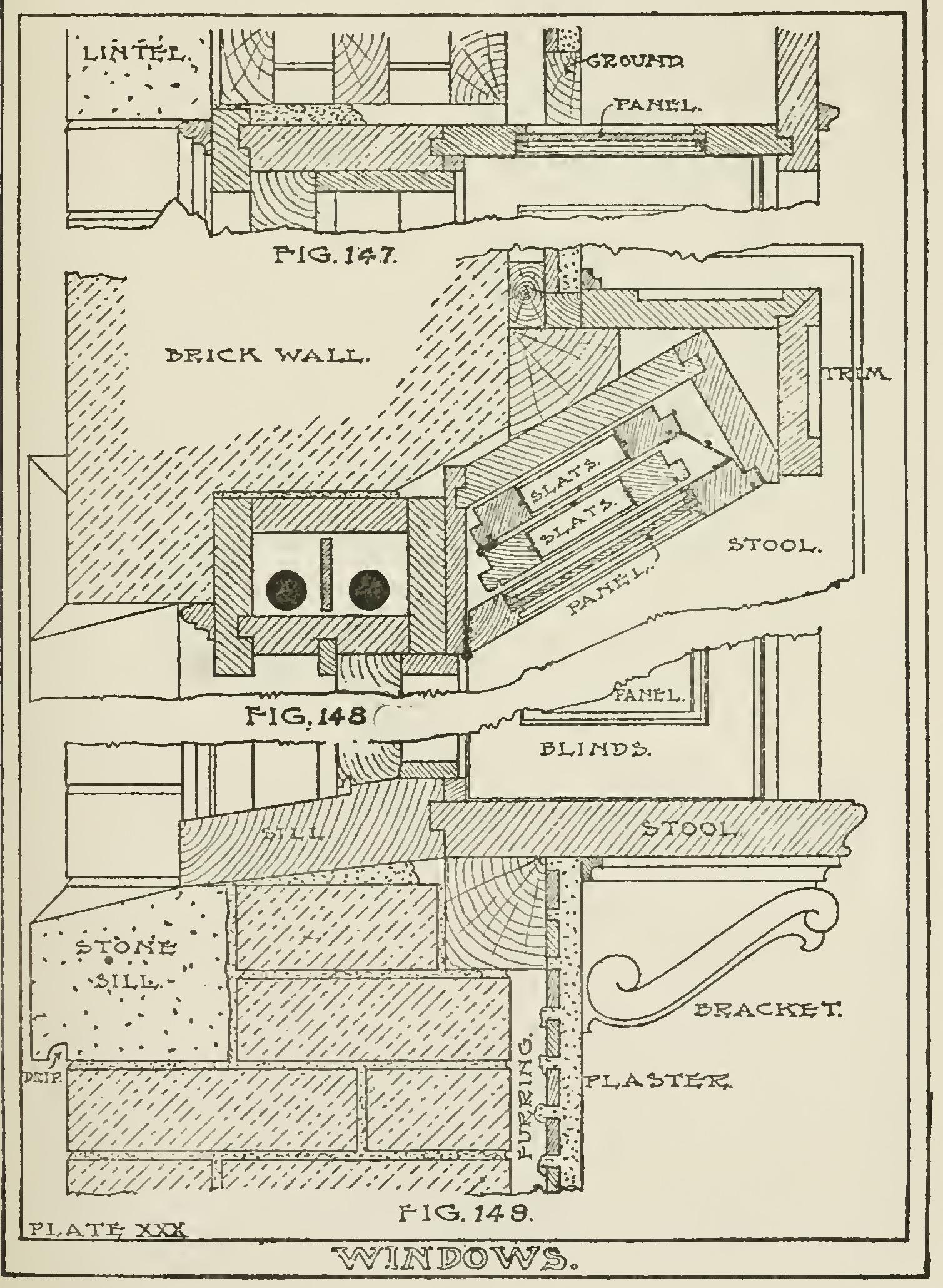 Placing Radiators Placing Radiators