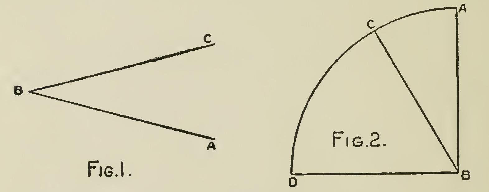 Practical Carpentry Practical Carpentry