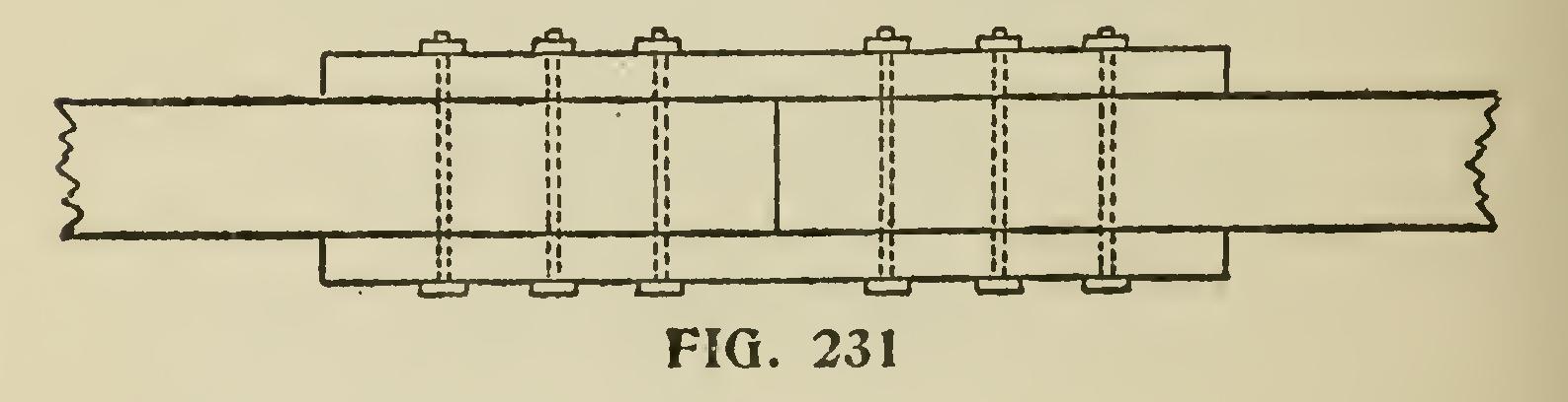 Straps Joints Straps Joints