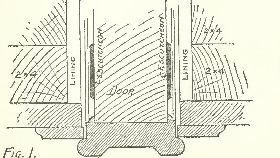 Door Framing Door Framing