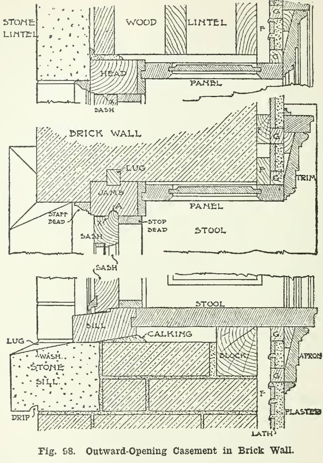 Lath Furring Strips