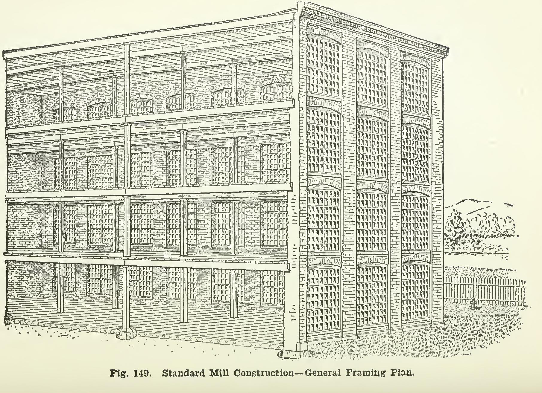 Standard Mill Construction Standard Mill Construction