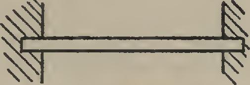 Classes of Structural Members