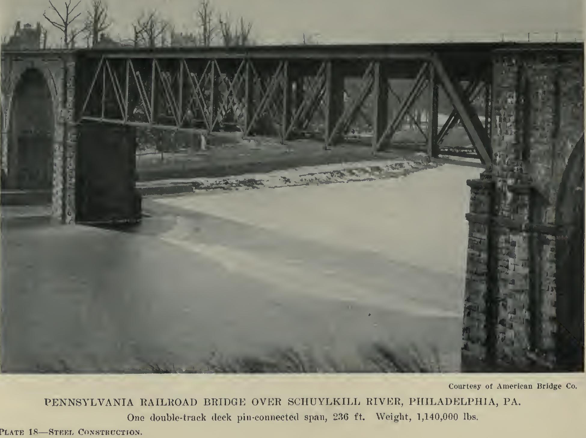 Classes of Structural Members