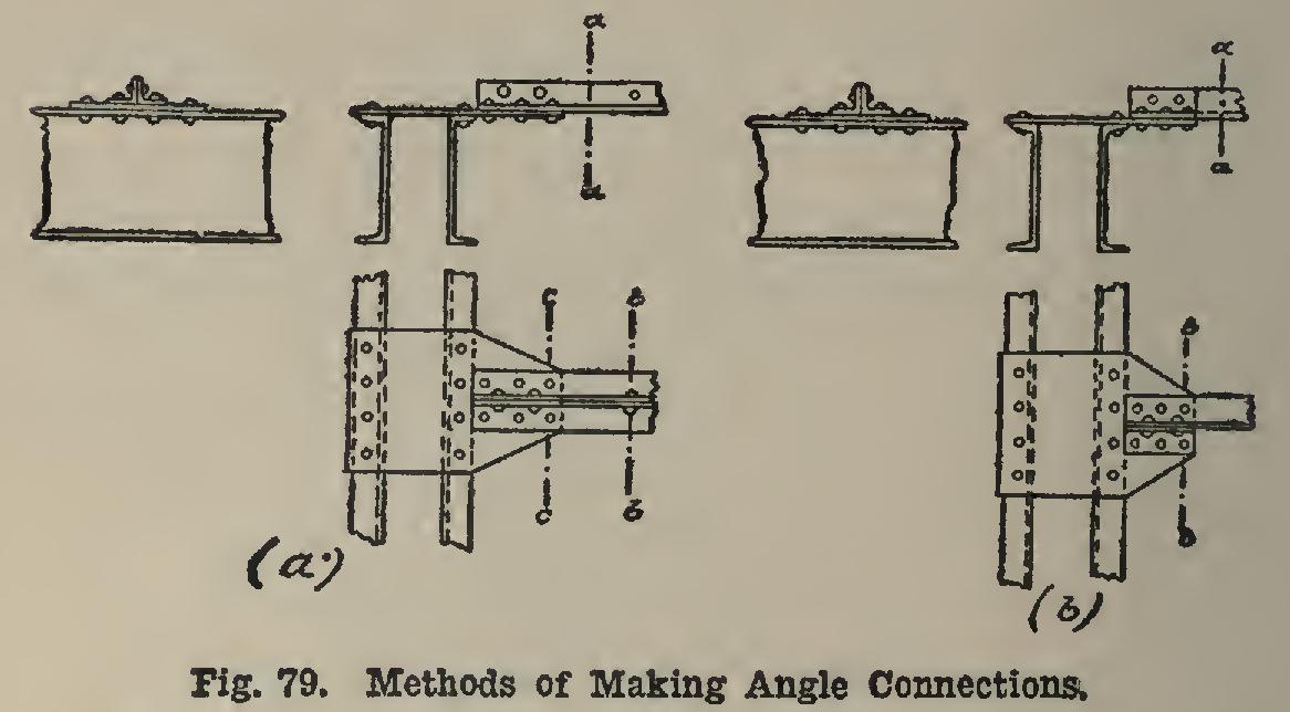 Classes of Tension Members 50