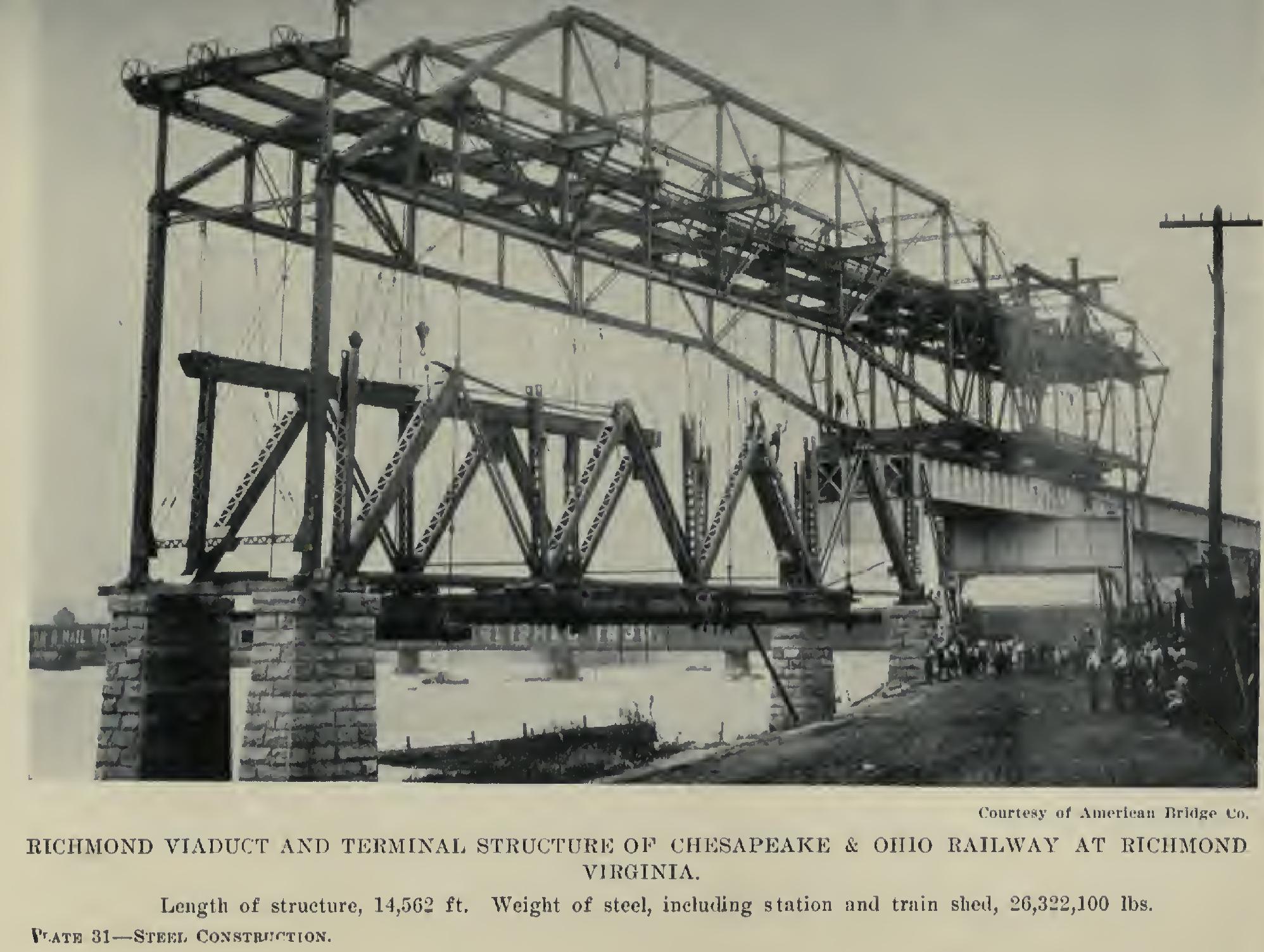 Classes of Tension Members 50