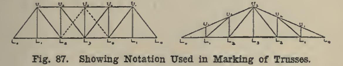 Erection of Structures 69