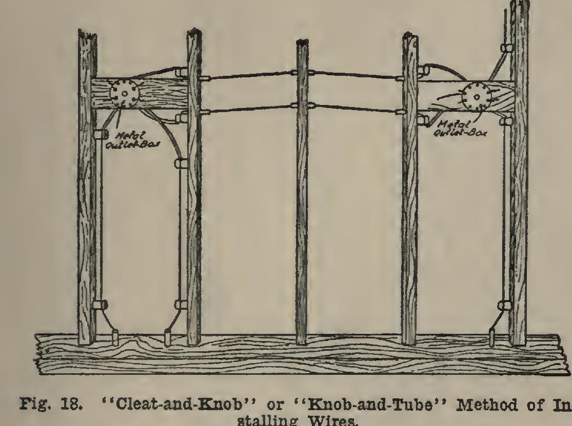 Installing Electric Bells Installing Electric Bells