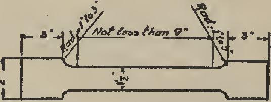 Testing of Structural Steel 23