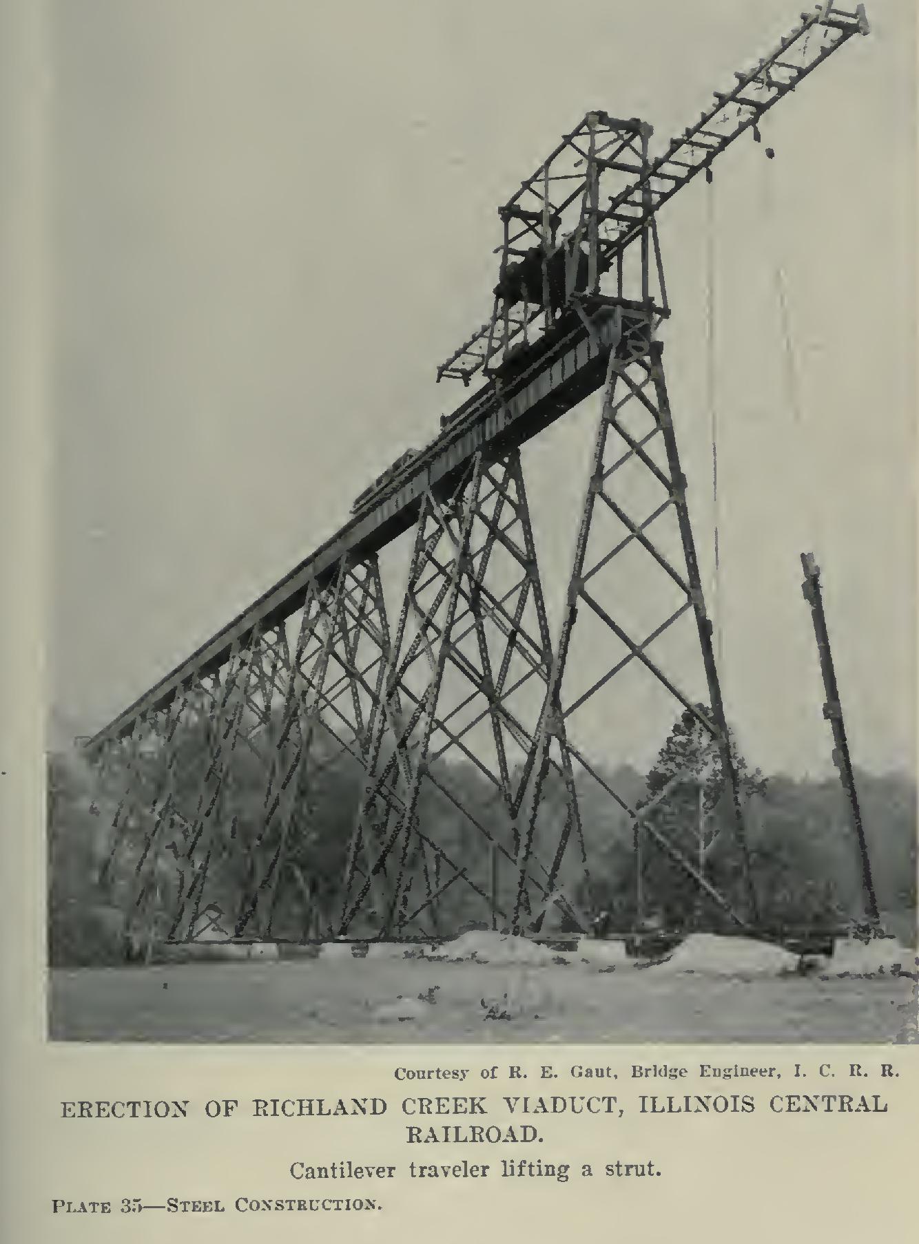 The Electrical Circuit