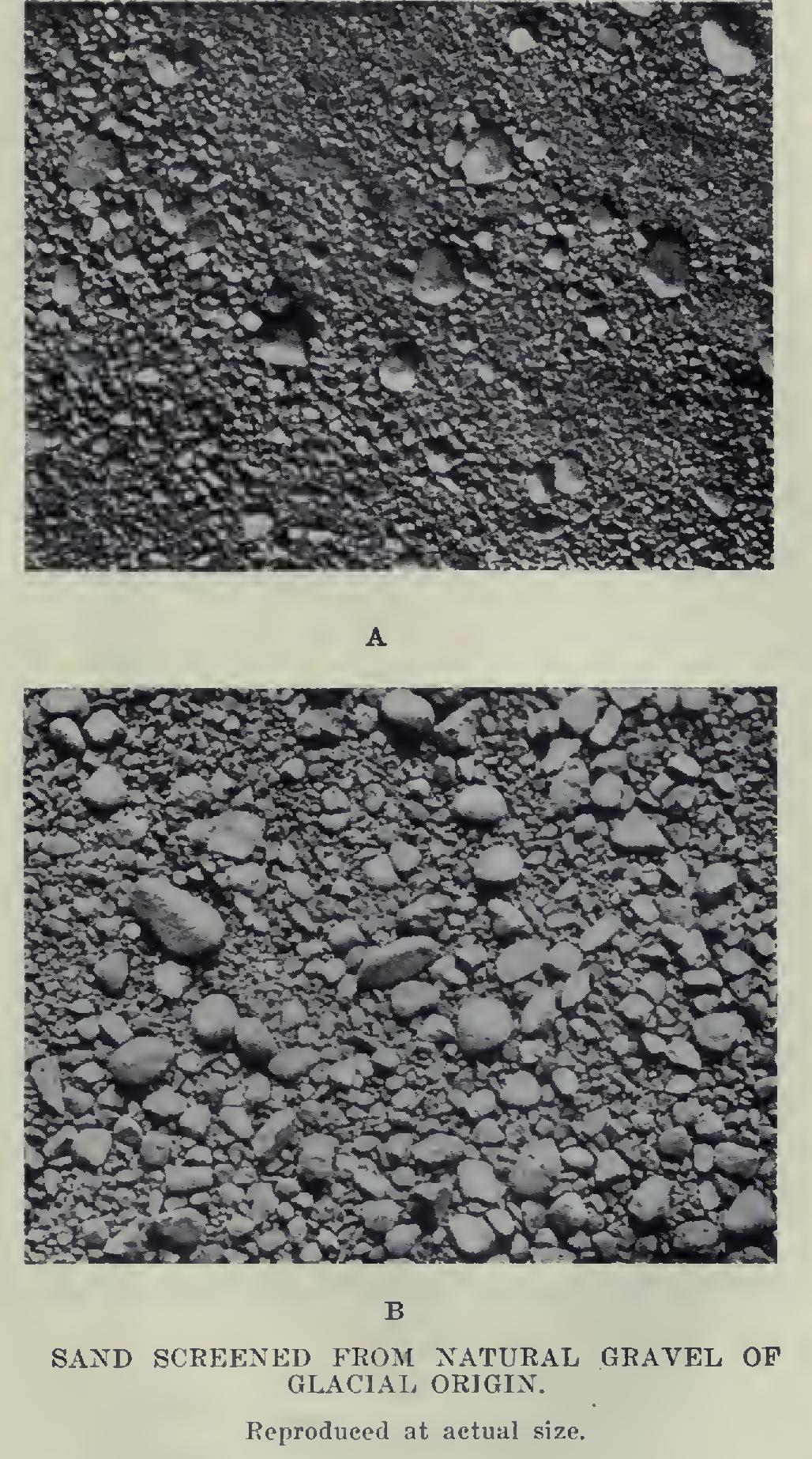 Concrete Aggregates
