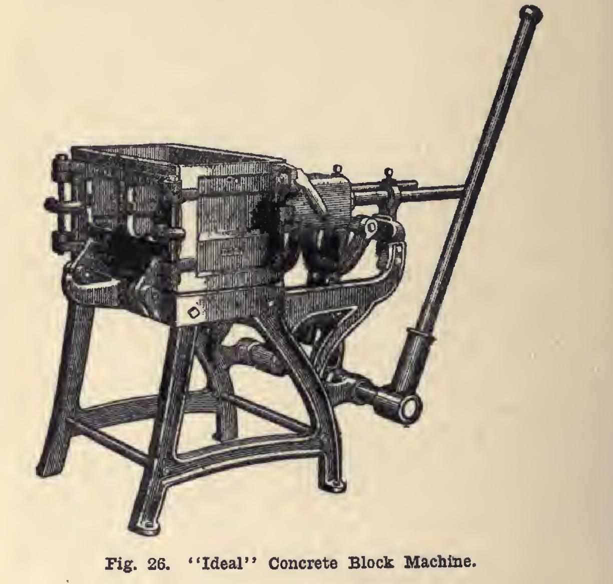Concrete Block Machines
