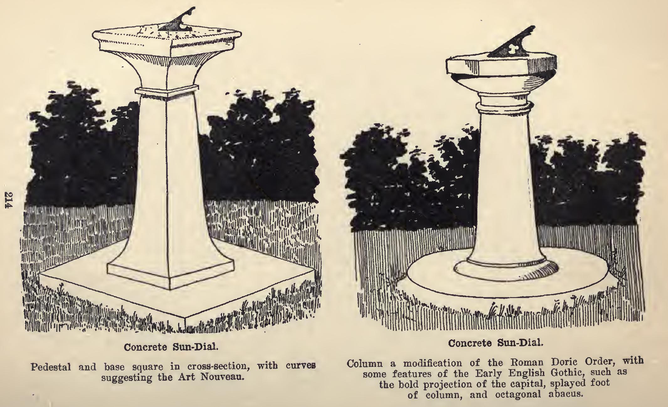Methods of Waterproofing