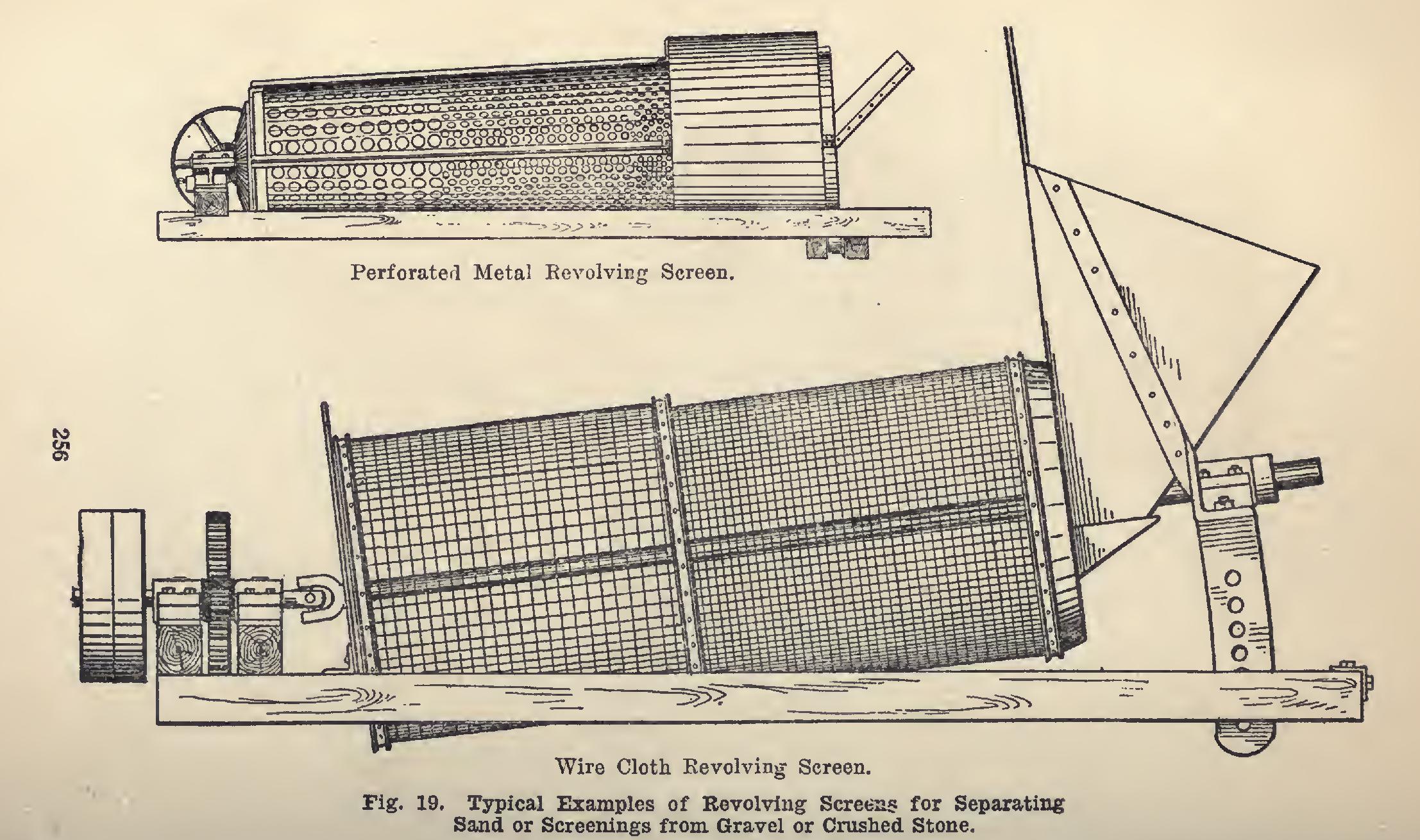 Screens and Separators
