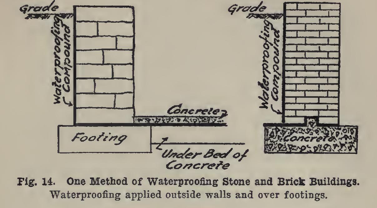 Specifications for Waterproofing Floors of Steel and Concrete Bridges