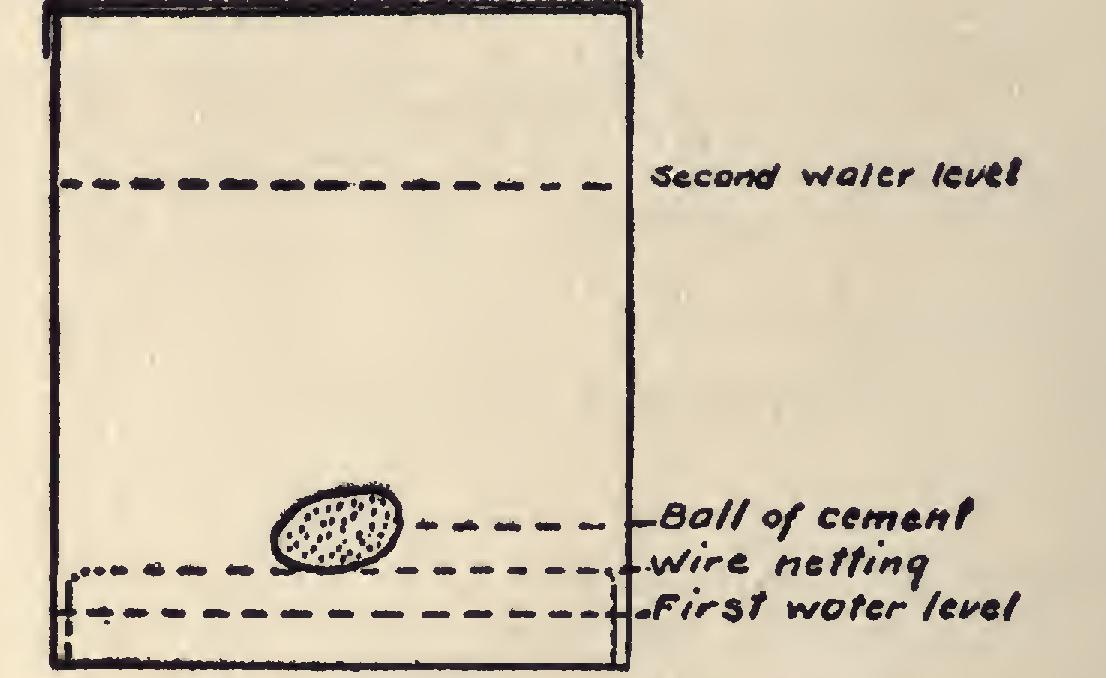 Standard Specifications for Cement Standard Specifications for Cement