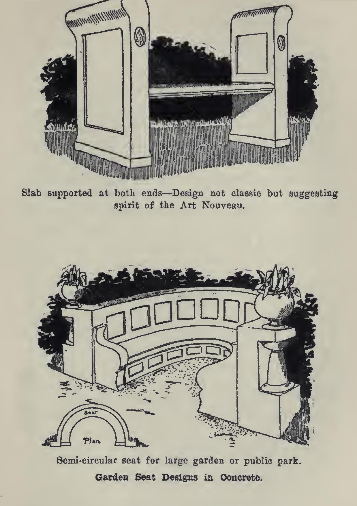 Strength of Concrete Strength of Concrete