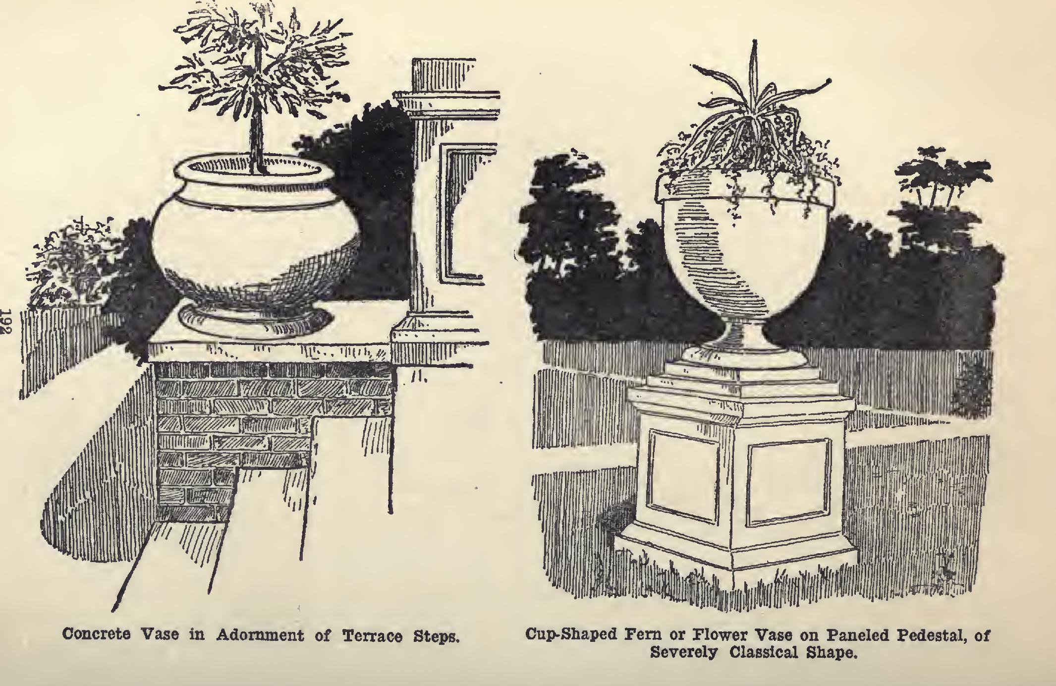 Waterproofing of Concrete Waterproofing of Concrete