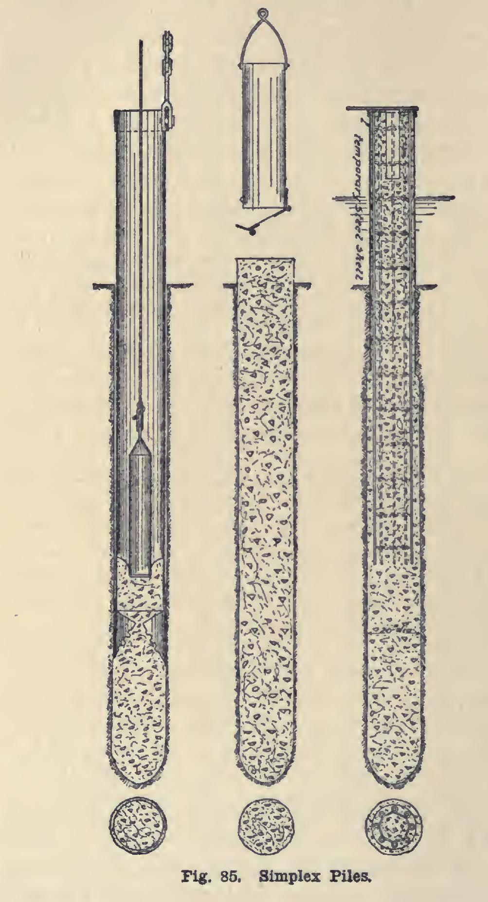 Concrete Pile Foundations