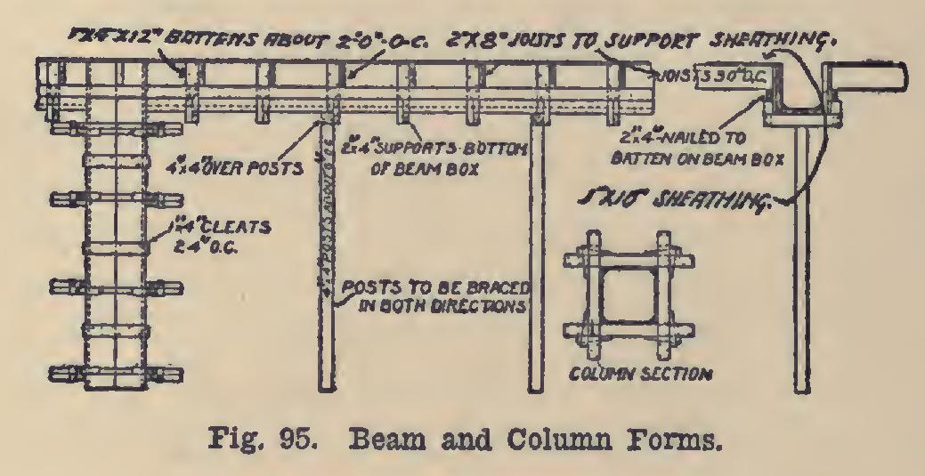 Erection of Reinforced Structures