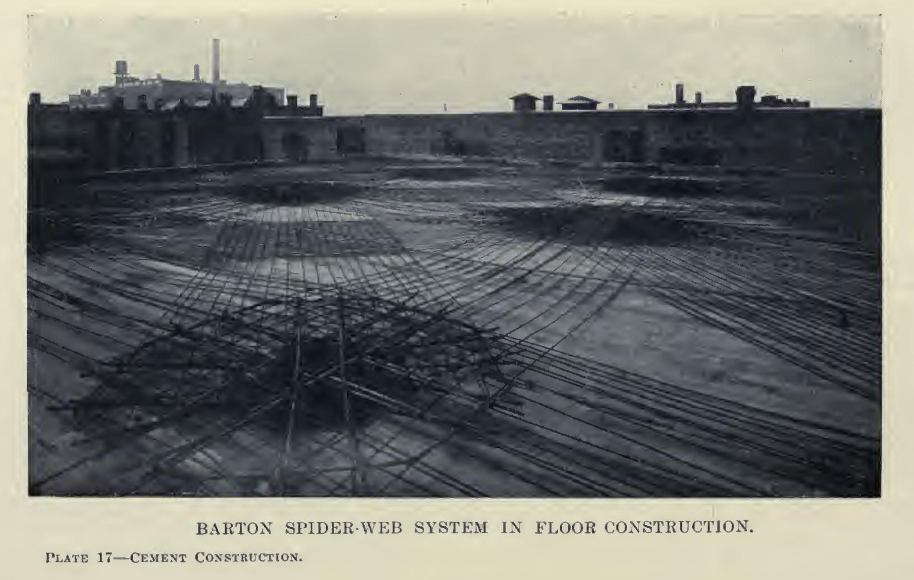General Principles of Reinforced Concrete Design General Principles of Reinforced Concrete Design