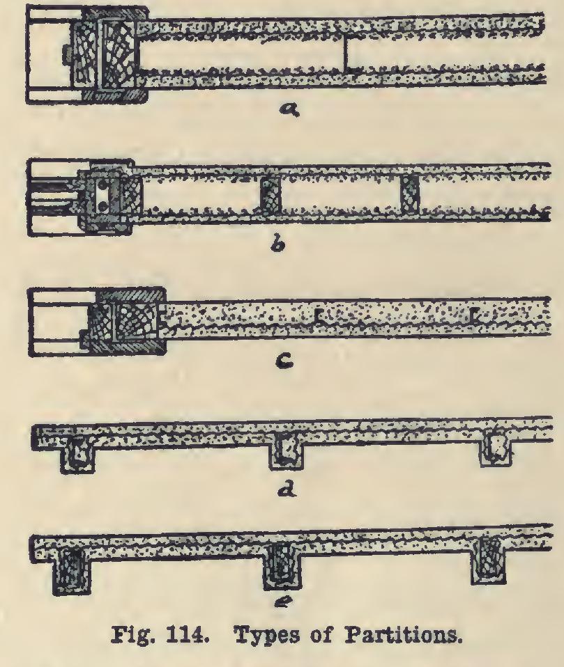 Partitions Partitions