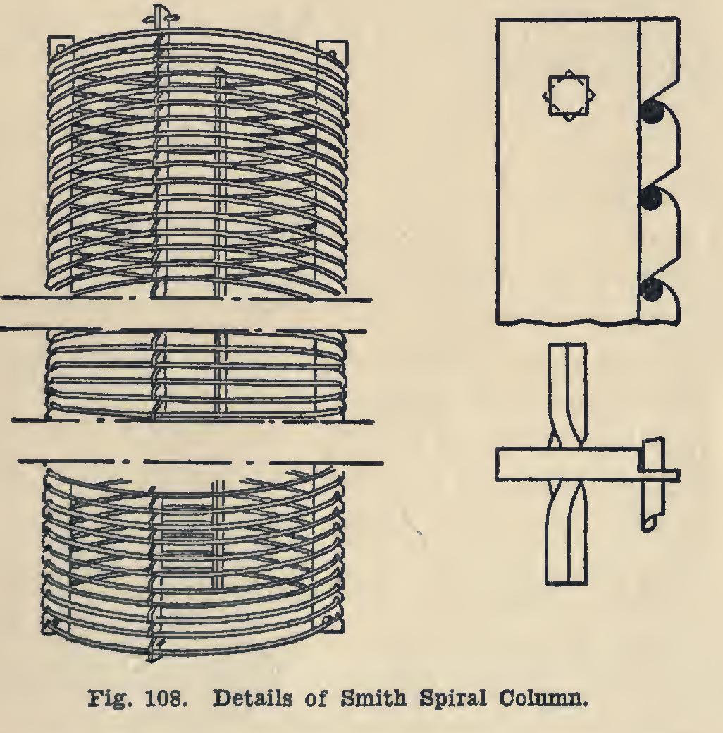 Reinforced Concrete Columns