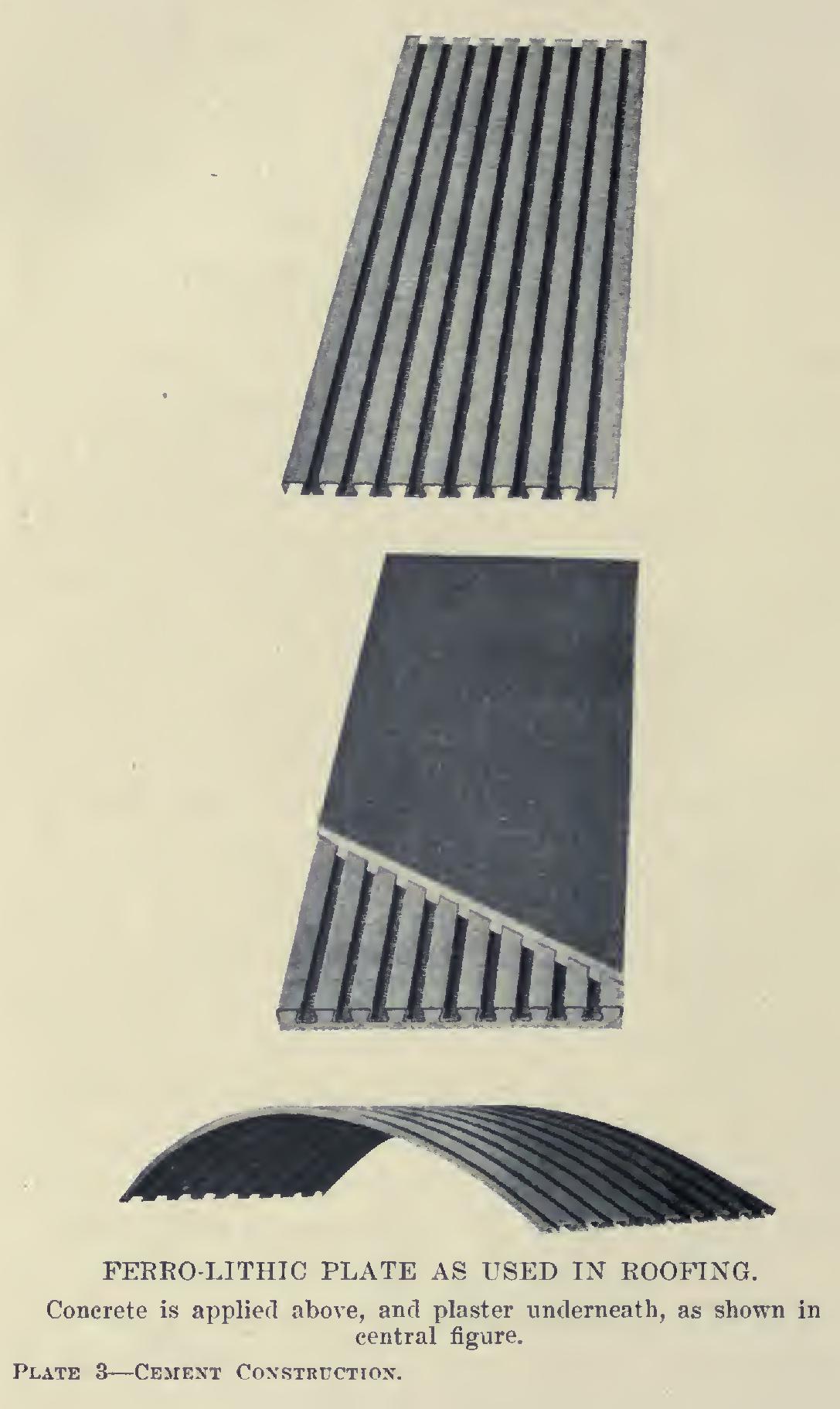 Systems of House Construction Systems of House Construction