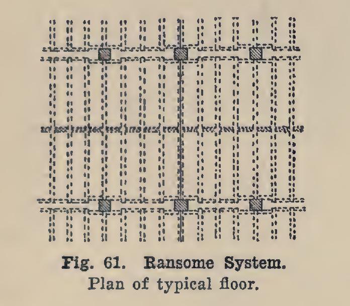 Systems of Reinforcement Systems of Reinforcement