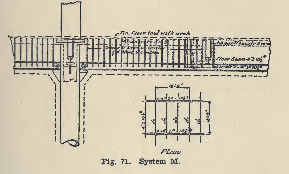 Systems of Reinforcement Systems of Reinforcement