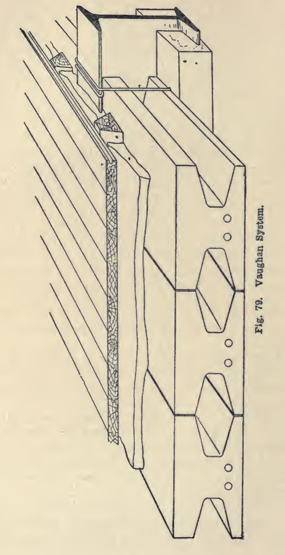 Systems of Reinforcement
