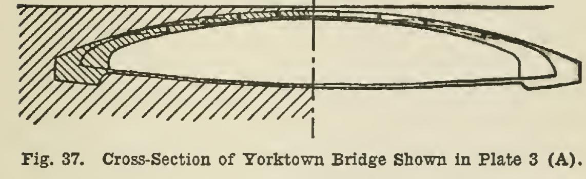 Concrete Arch Bridges Concrete Arch Bridges
