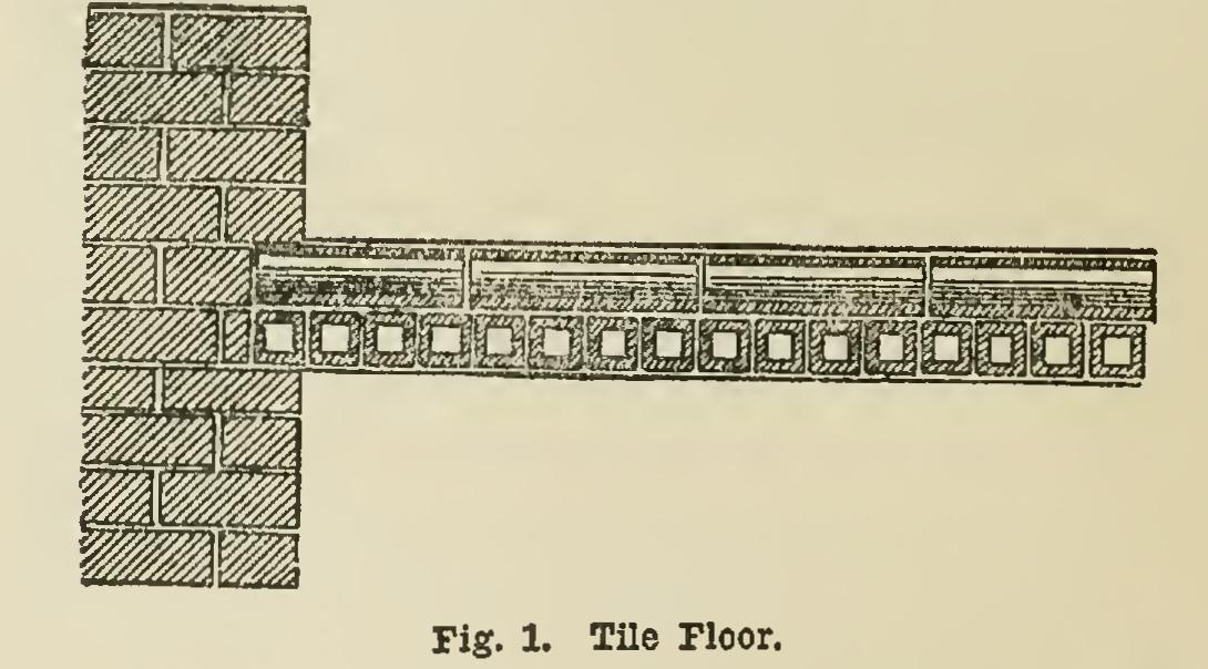 Fireproof Construction Floors