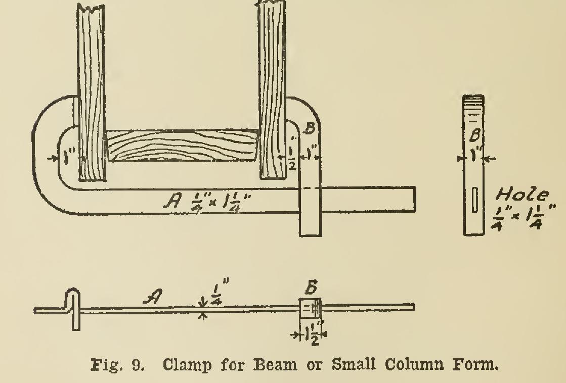 Fireproof Construction Floors Fireproof Construction Floors