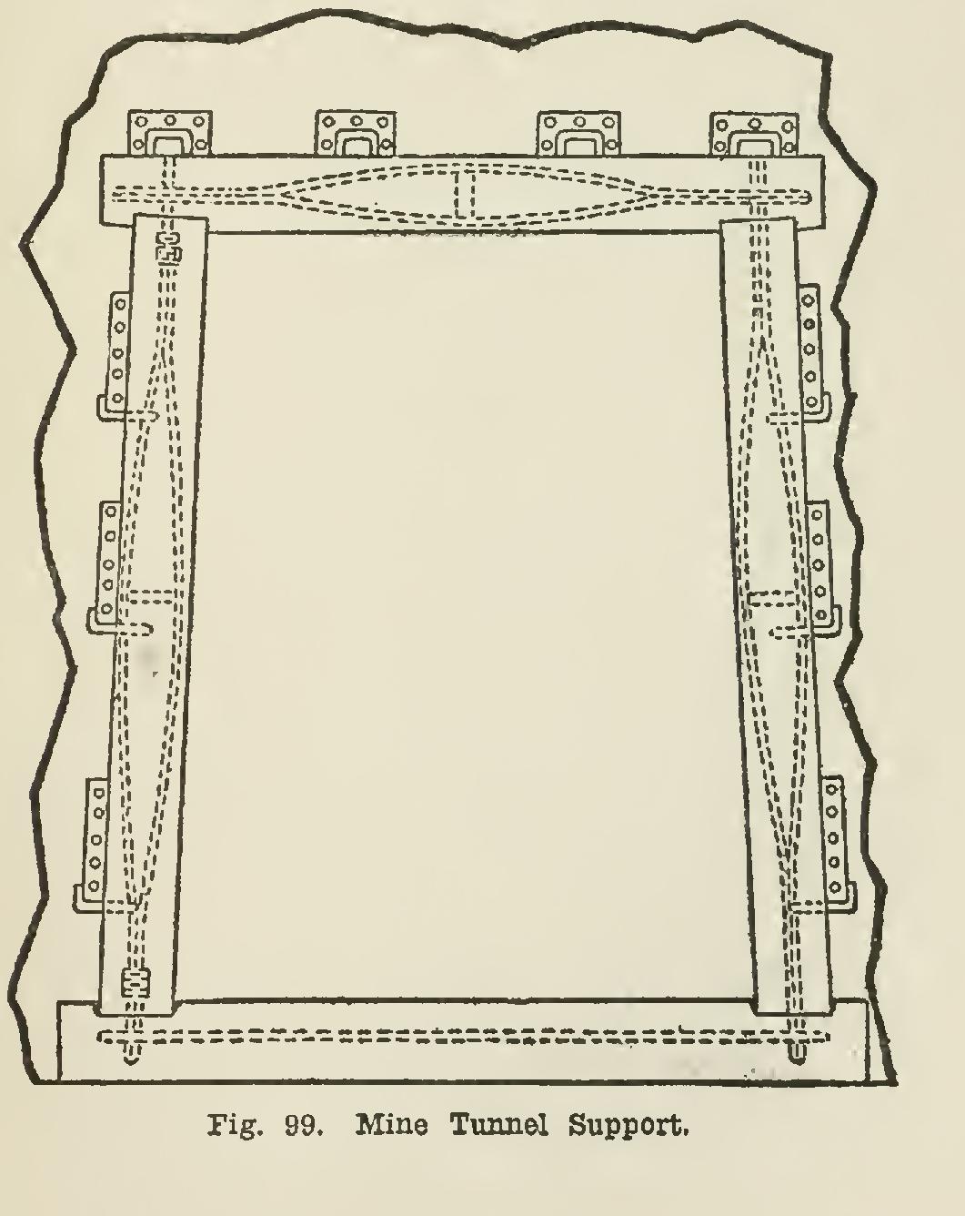 Miscellaneous Uses of Reinforced Concrete