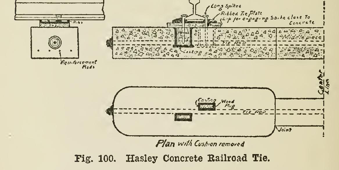 Miscellaneous Uses of Reinforced Concrete