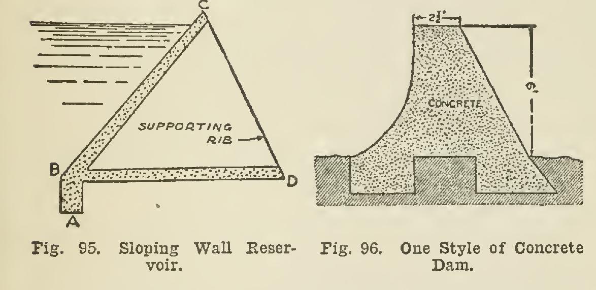 Miscellaneous Uses of Reinforced Concrete