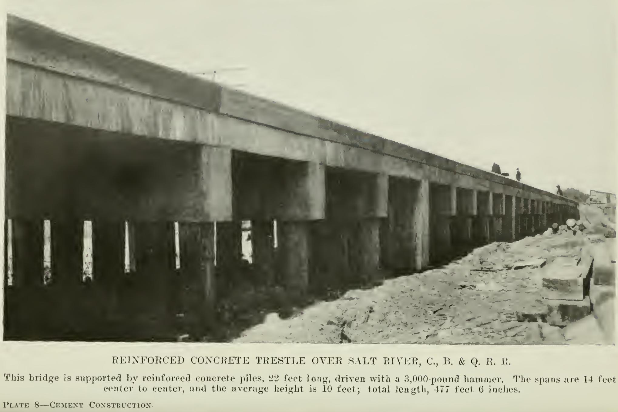 Reinforced Concrete Culverts