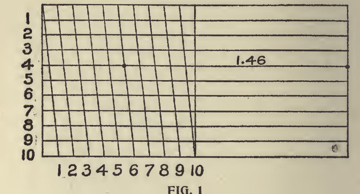 Historical and Descriptive