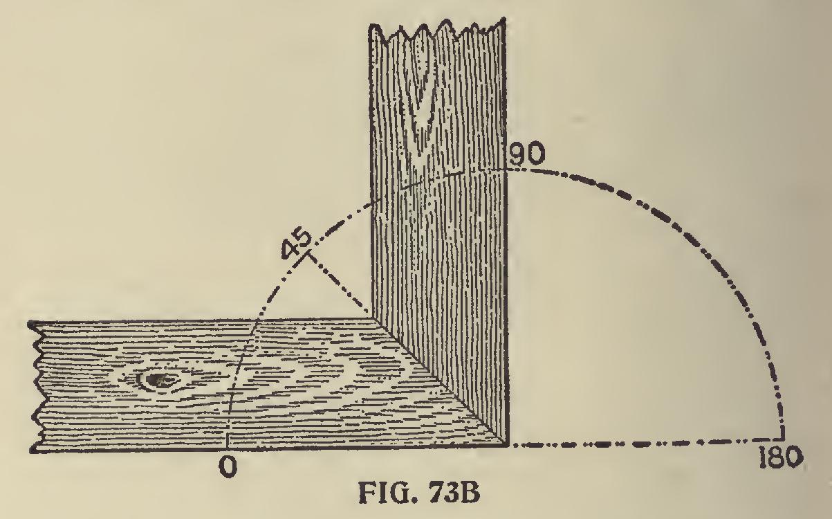Hoppers and Hopper Bevels