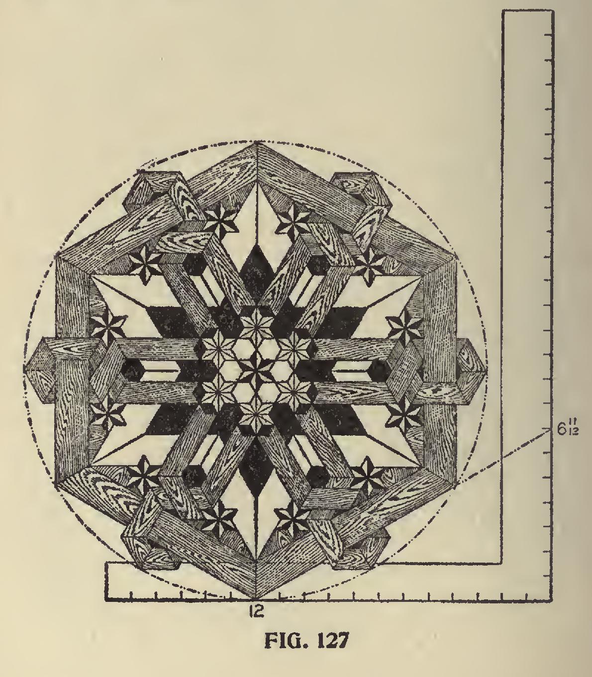 Possibilities of the Steel Square Possibilities of the Steel Square